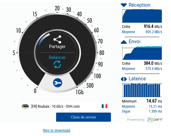 speedtestboxroubaix.png