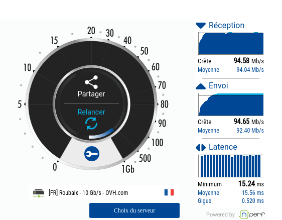 speedtestswitchroubaix.png