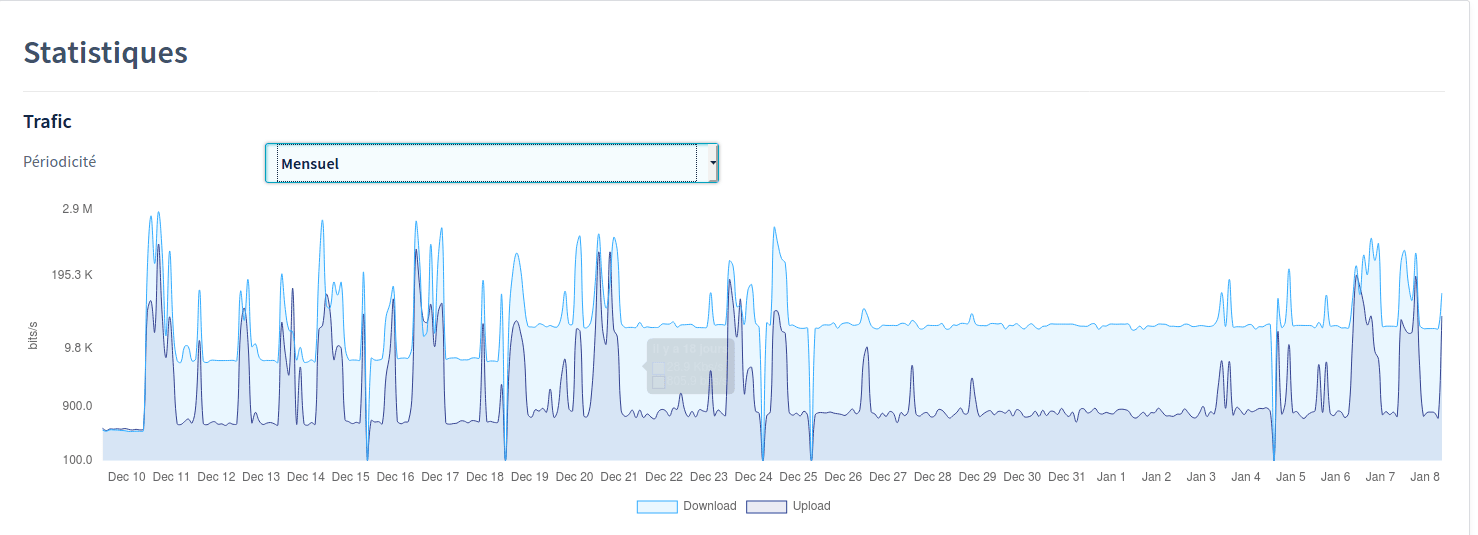 usageliaisonftth.png