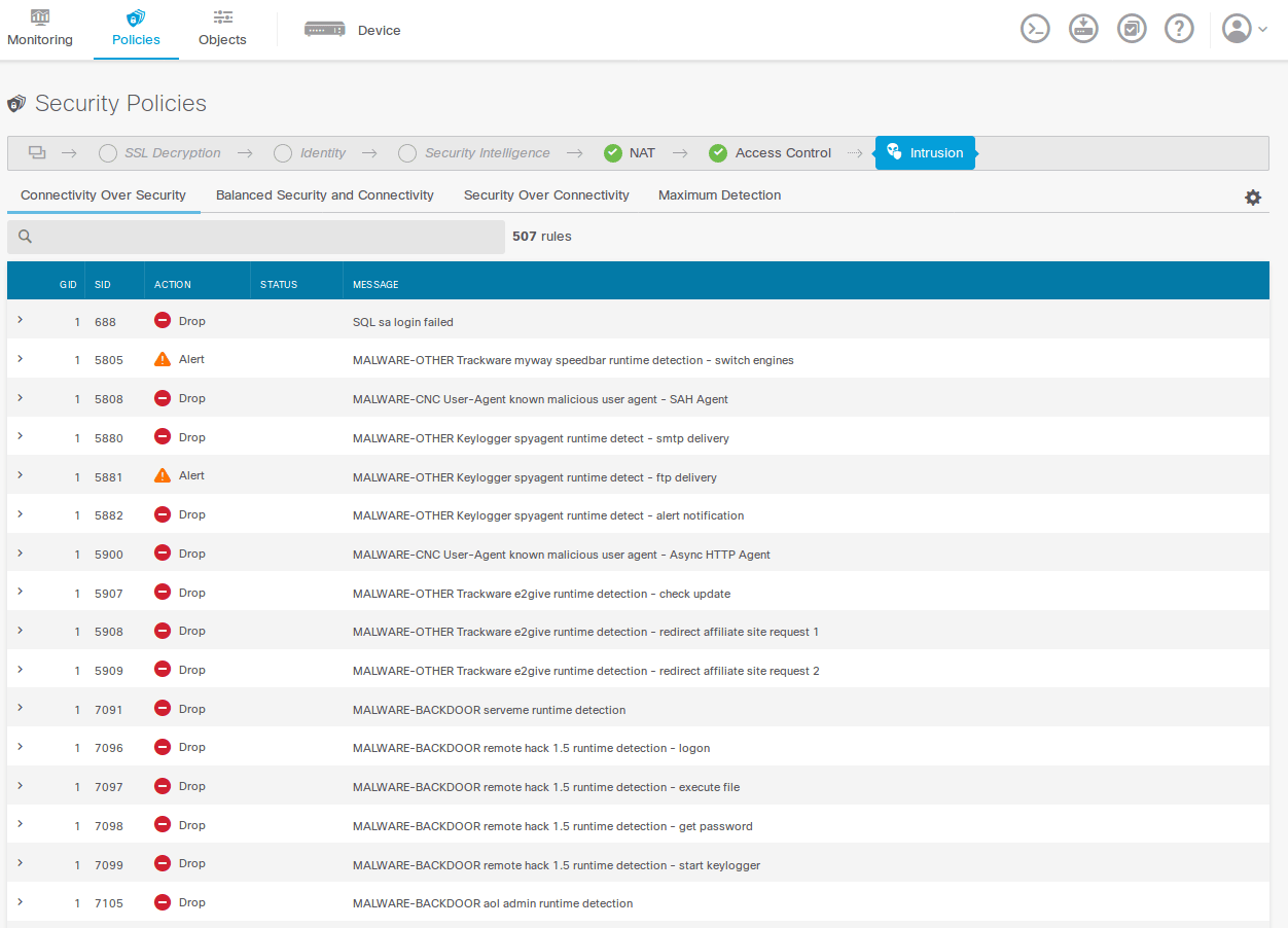 Administateur FTD - Détection d'intrusions